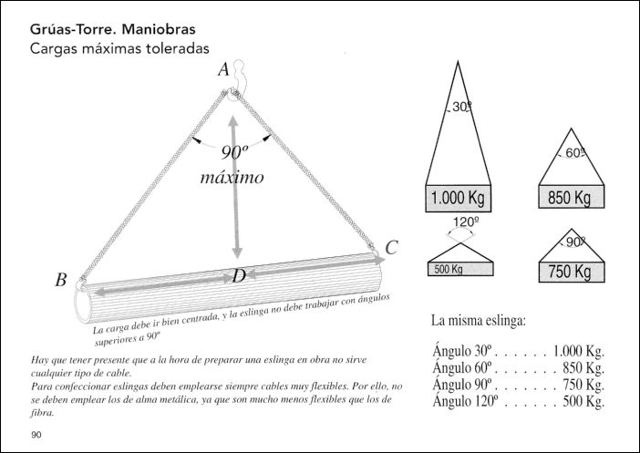 CONSTRUCCION (86) GRAFICOS CAD